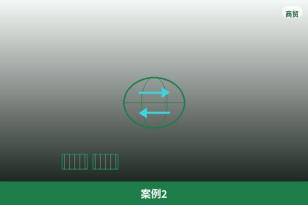 跨区域项目