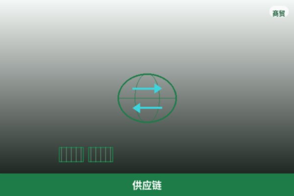 供应链服务
